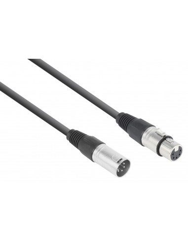 cable dmx