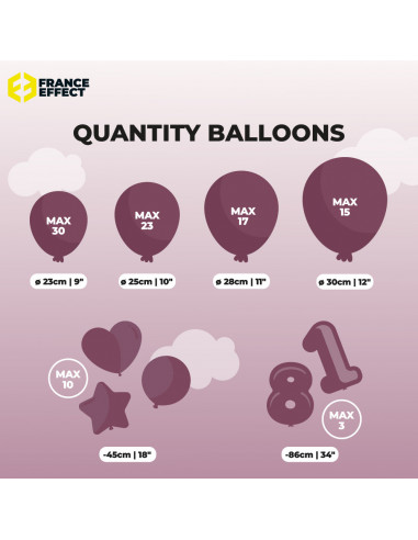 Bouteille helium 30 ballons 0,25m3