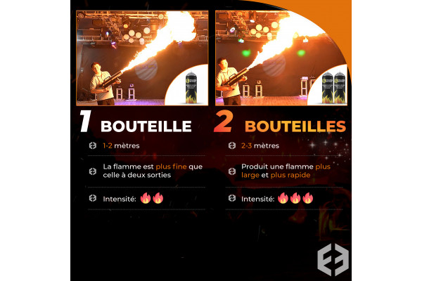 comparaison, différence entre une bouteille ou deux bouteilles de recharge flammes pour lance flamme à double sortie dragon gun