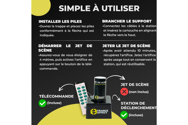 kit 8 jets de scène utilisation