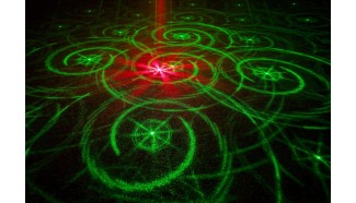 effet laser gobo rouge et vert
